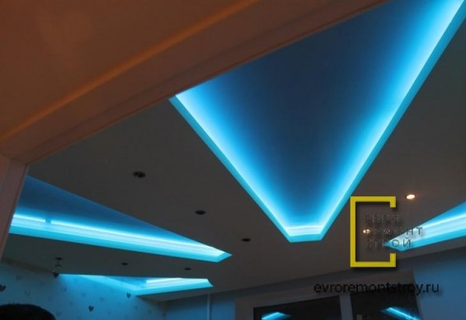 Светодиодные натяжные потолки